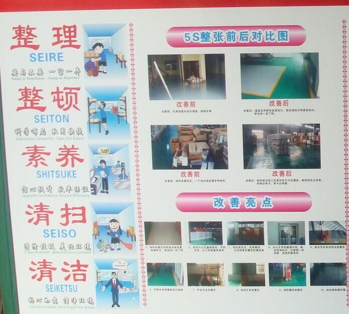 仓储物流应该如何节约成本